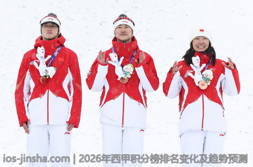 2026年西甲积分榜排名变化及趋势预测