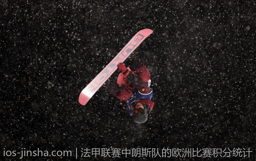 法甲联赛中朗斯队的欧洲比赛积分统计